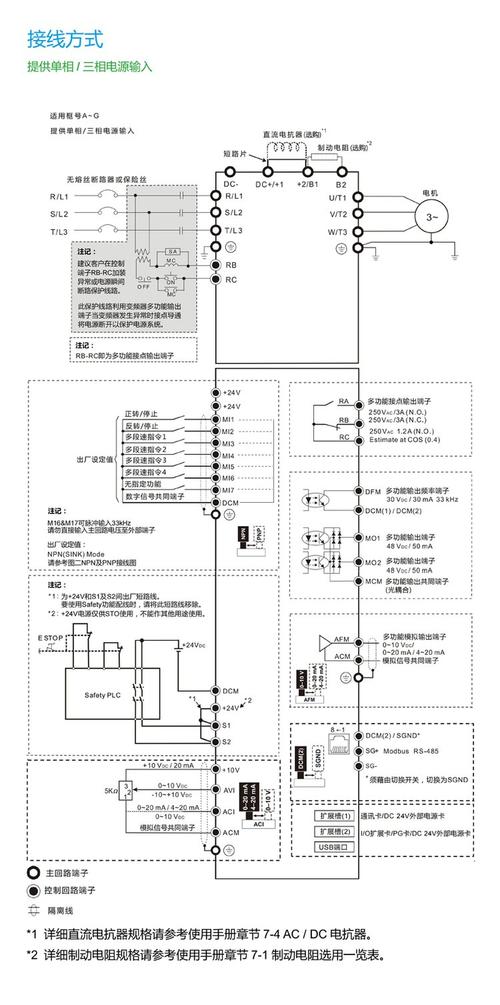 delta變頻器VFD004M21A說明書，delta變頻器故障代碼