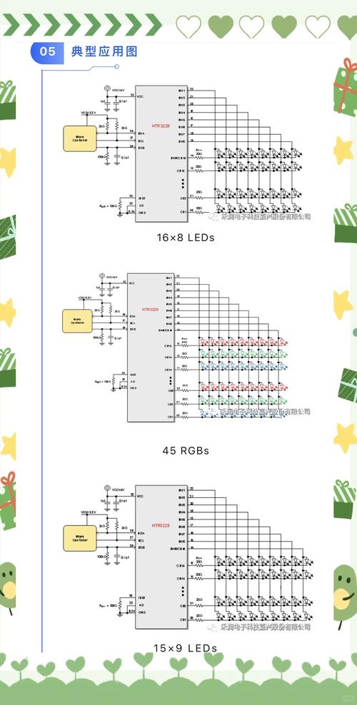 led驅(qū)動芯片有哪些，led驅(qū)動芯片引腳功能