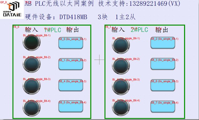 plc與觸摸屏通訊協議，plc與觸摸屏