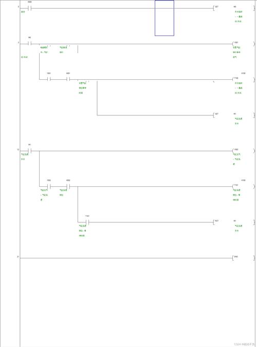 三菱plc編程軟件，三菱plc編程