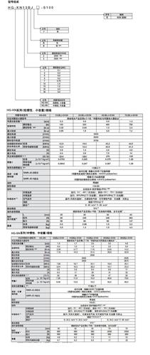 三菱伺服電機怎么判斷好壞 三菱伺服電機怎么判斷好壞