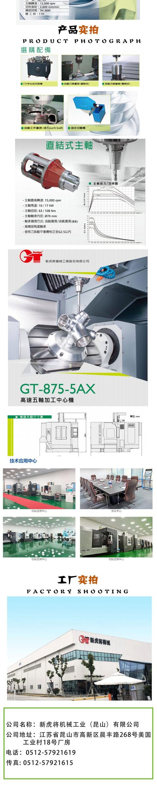 中國五軸聯動數控機床上市公司，五軸聯動數控機床加工什么零件