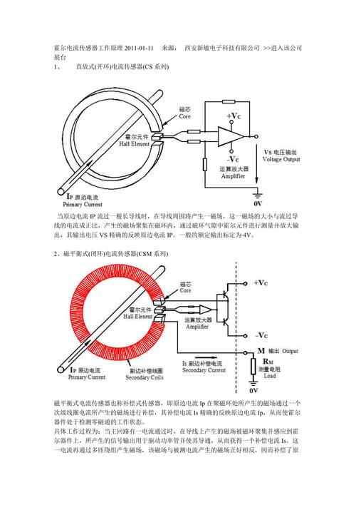 伺服電機(jī)霍爾傳感器工作原理