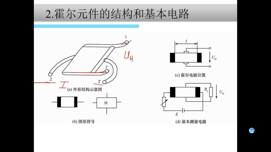 伺服電機(jī)霍爾傳感器的角度