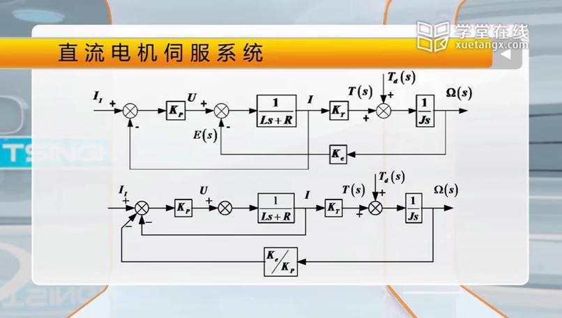 伺服電機原理圖解及視頻