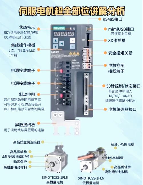伺服電機的維修要點 伺服電機的維修要點