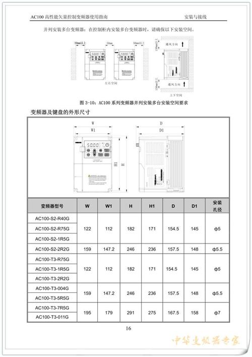 偉創變頻器參數設置，偉創變頻器廠家售后服務