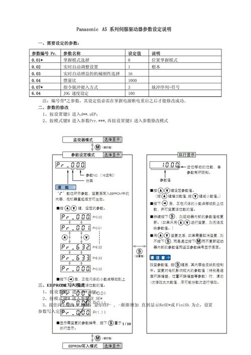 南京松下伺服電機維修說明 南京松下伺服電機維修說明