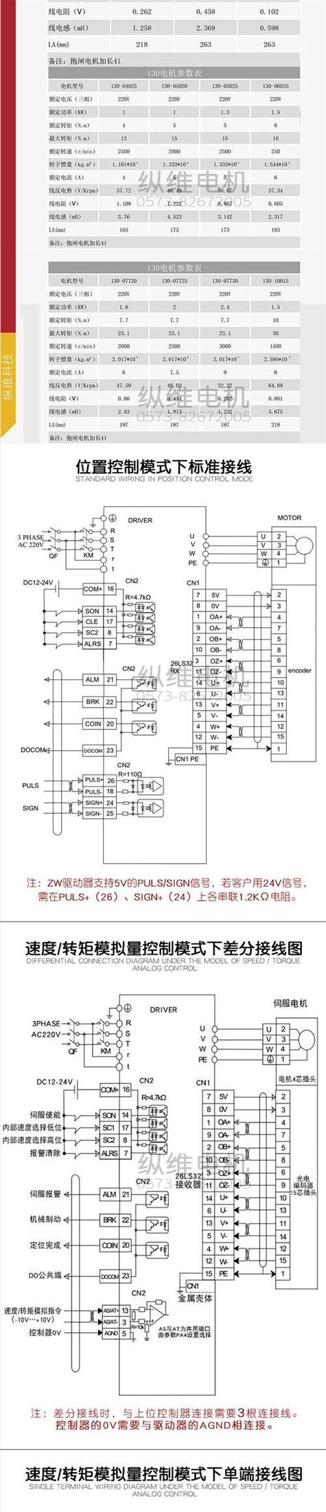 天籟伺服電機怎么匹配 天籟伺服電機怎么匹配
