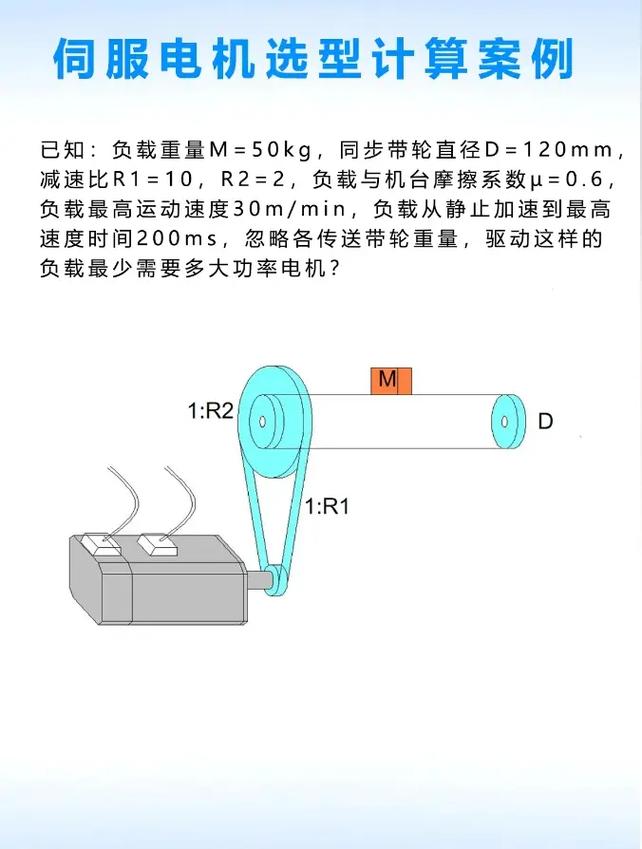 徐州直流伺服電機(jī)選型