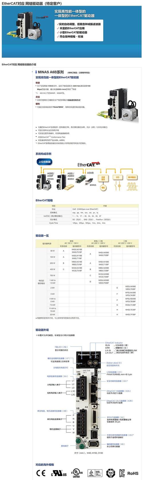 成都松下伺服電機報價 成都松下伺服電機報價