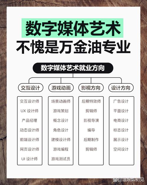 數(shù)控技術(shù)專業(yè)，數(shù)控技術(shù)就業(yè)前景