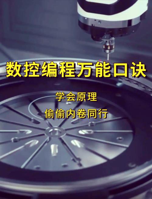 數控編程教學，數控編程口訣