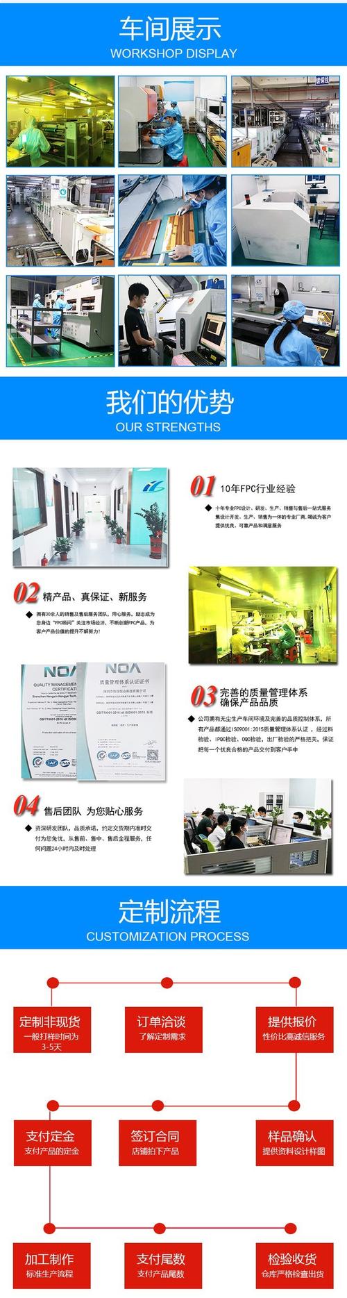 柔性線路板廠家大概多少錢，柔性線路板廠招聘