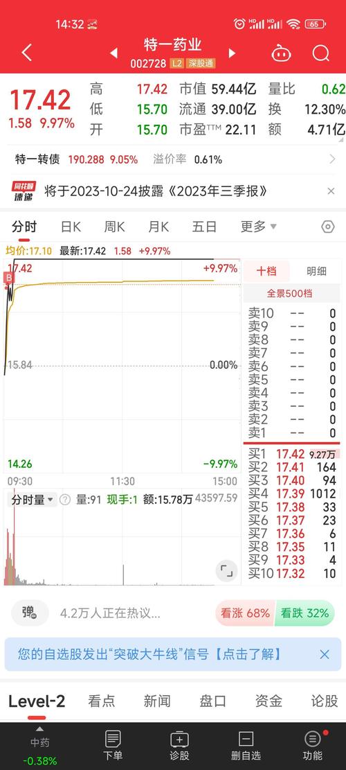 江特電機股票股吧000709，江特電機股票股吧論壇
