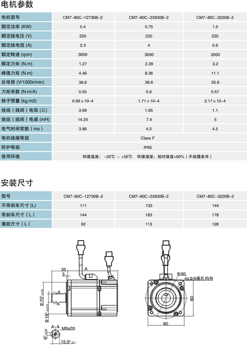 江蘇伺服電機維修價格 江蘇伺服電機維修價格