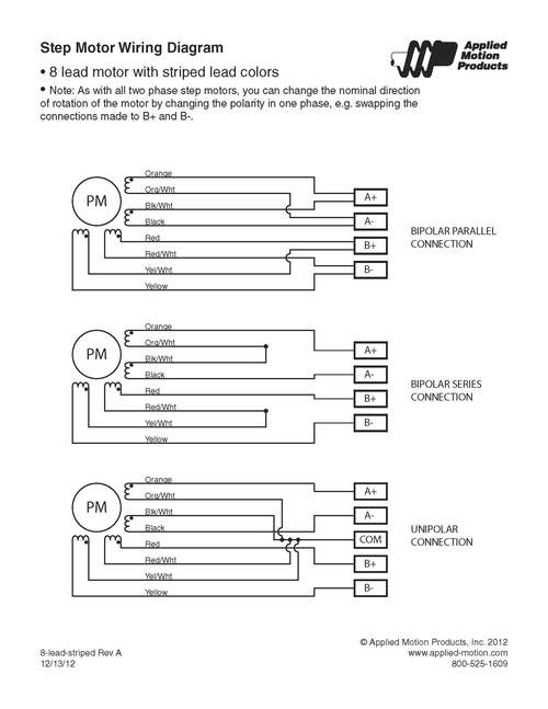 派克伺服電機(jī)教程
