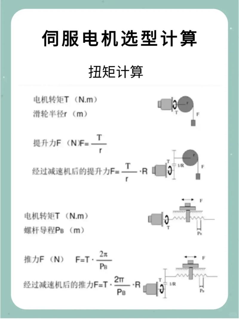 深圳伺服電機(jī)減速機(jī)選型計(jì)算