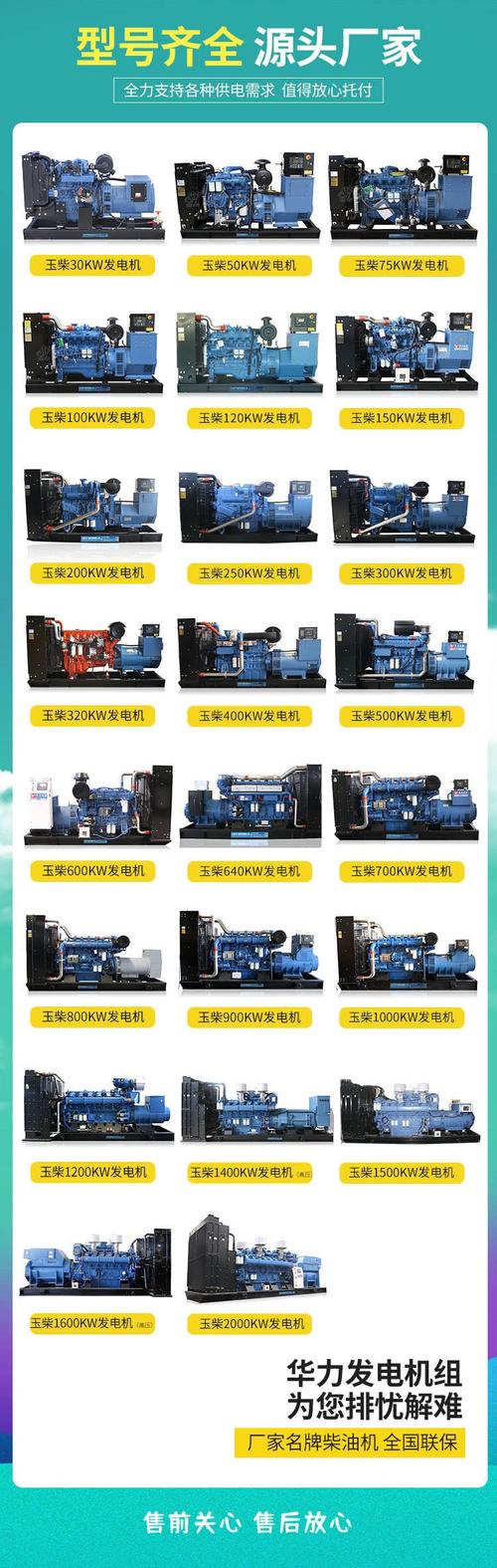 玉柴發電機廠家聯系電話!，廣西玉柴發電機廠家聯系電話