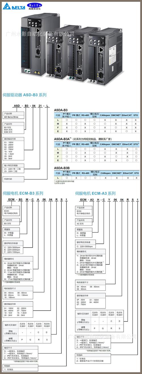 珠海臺達伺服電機維修報價