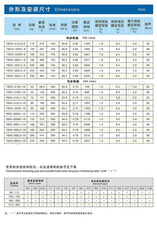 皖南電機價格一覽表，皖南電機股份有限公司官網