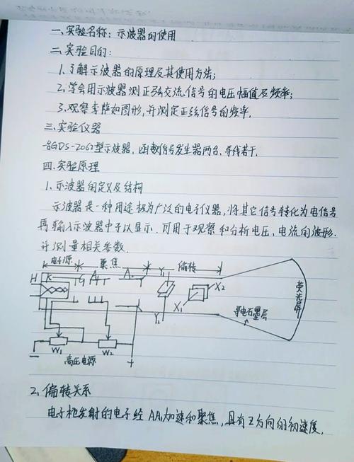 示波器電路維修 示波器電路維修