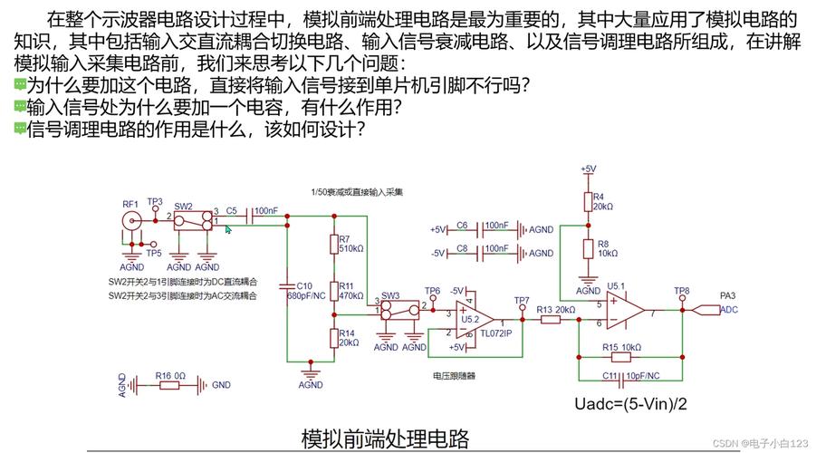 示波器電路設計 示波器電路設計