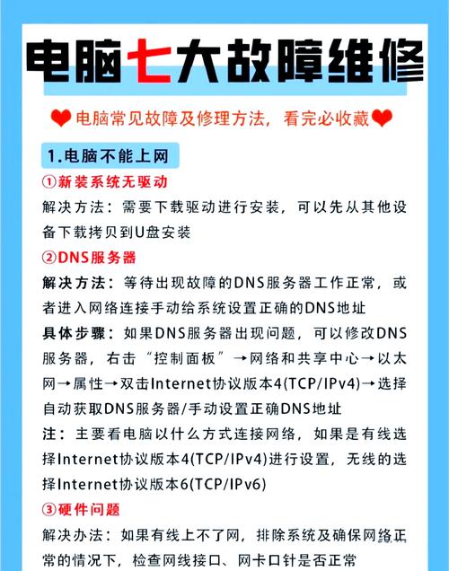 維修電腦的各種問題需要什么知識