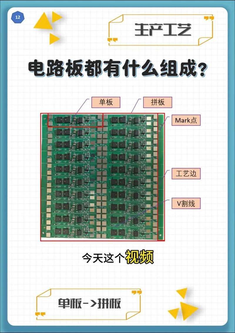 維修電路板口訣 維修電路板口訣