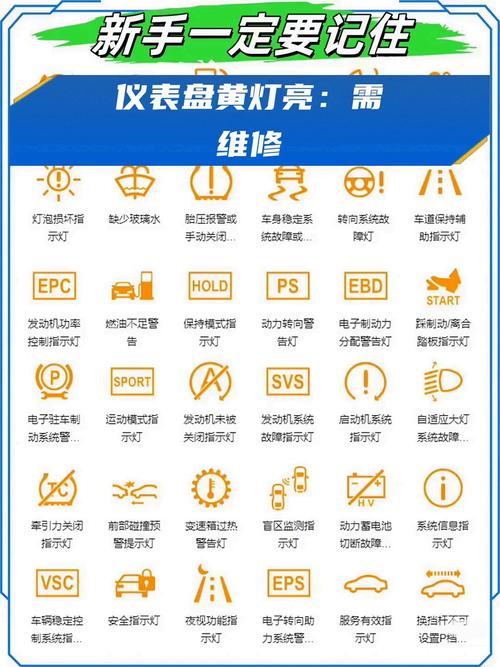 維修電路板常用的儀表燈 維修電路板常用的儀表燈