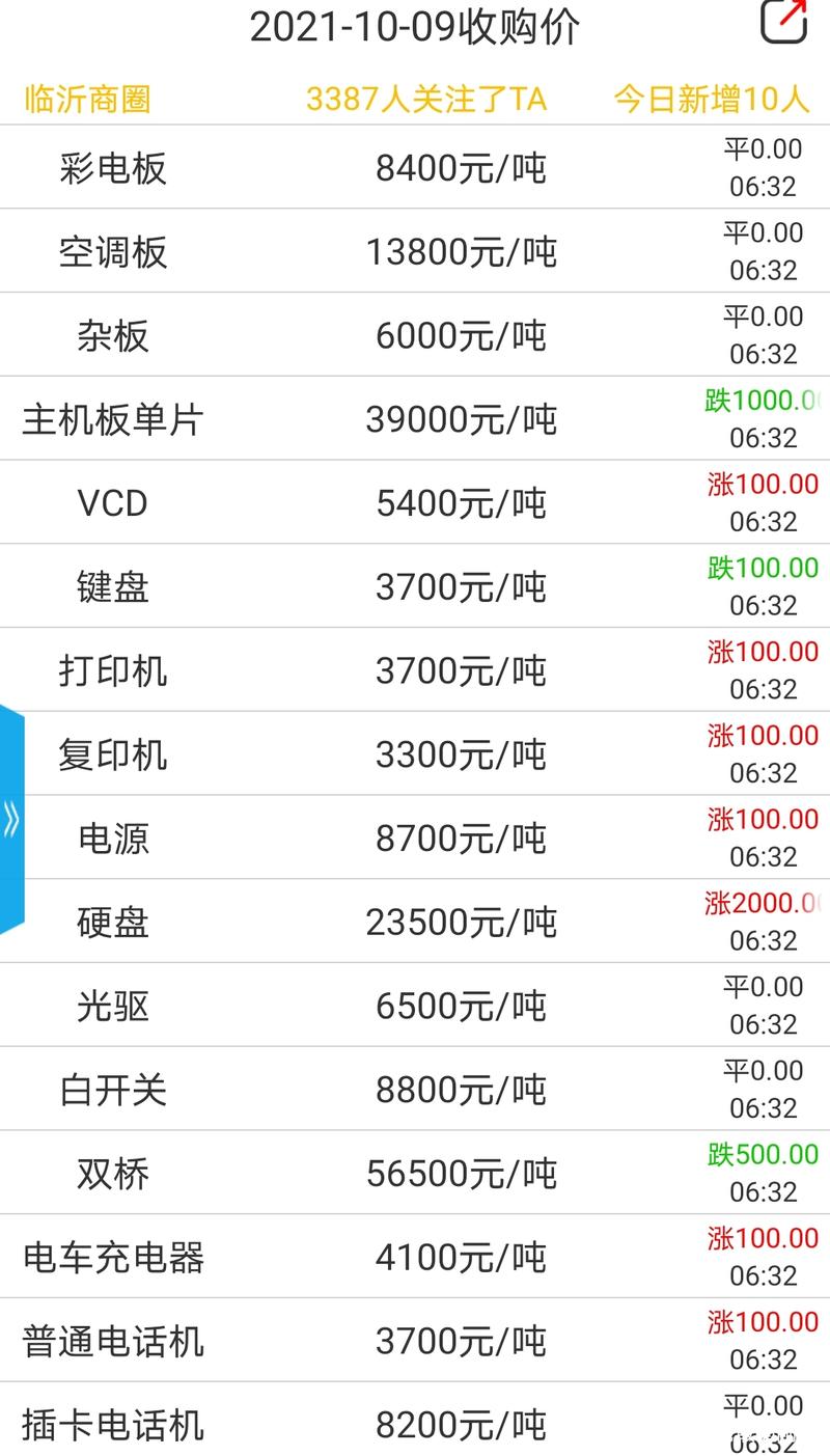 線路板怎么看電路走向，線路板回收價格表