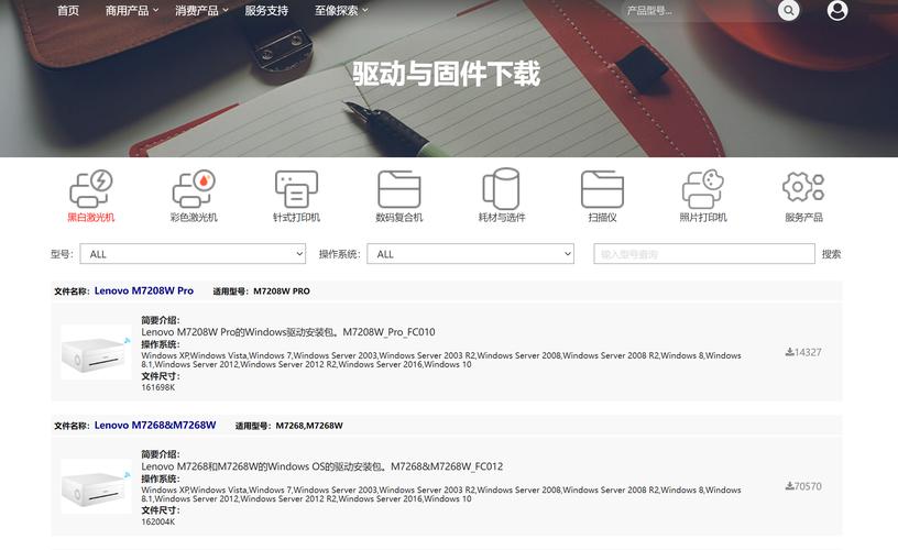 聯想驅動官網聯想b51，聯想驅動官網下載安裝