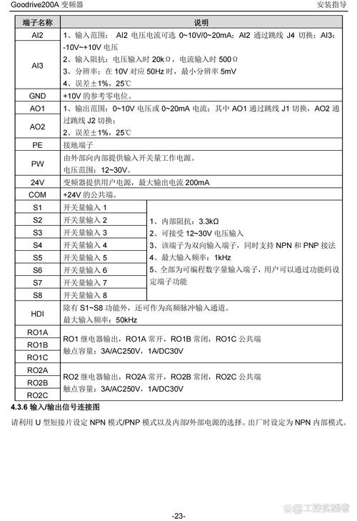英威騰變頻器說明書，英威騰變頻器通電變頻