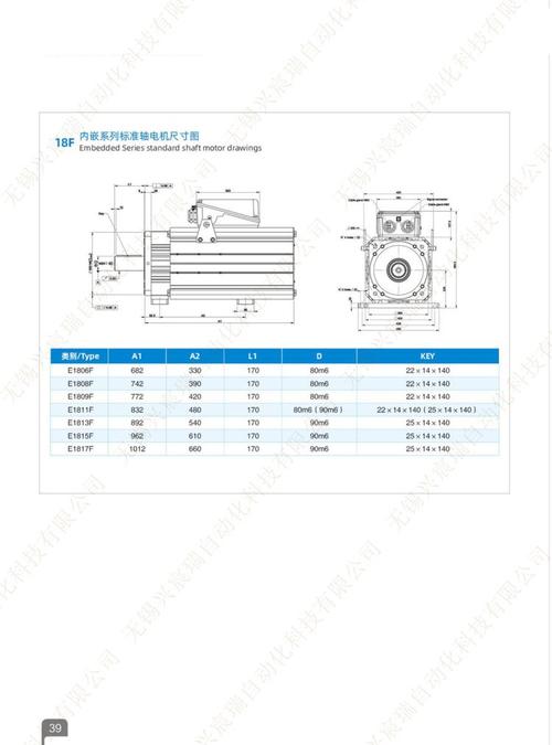 菲士伺服電機國內排名 菲士伺服電機國內排名