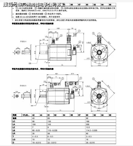 蕪湖西門子伺服電機維修說明 蕪湖西門子伺服電機維修說明