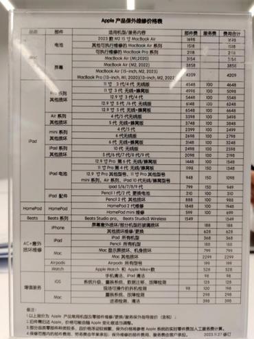 蘋果維修費(fèi)用價(jià)目表，蘋果維修點(diǎn)查詢