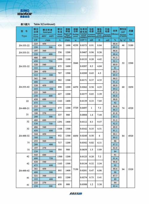 西瑪電機選型手冊，西瑪電機生產廠家