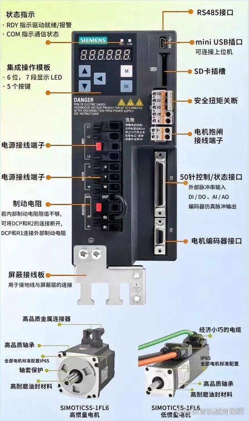 西門子伺服電機(jī)接口怎么接