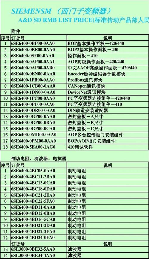 西門子變頻器維修售價，西門子變頻器維修價錢