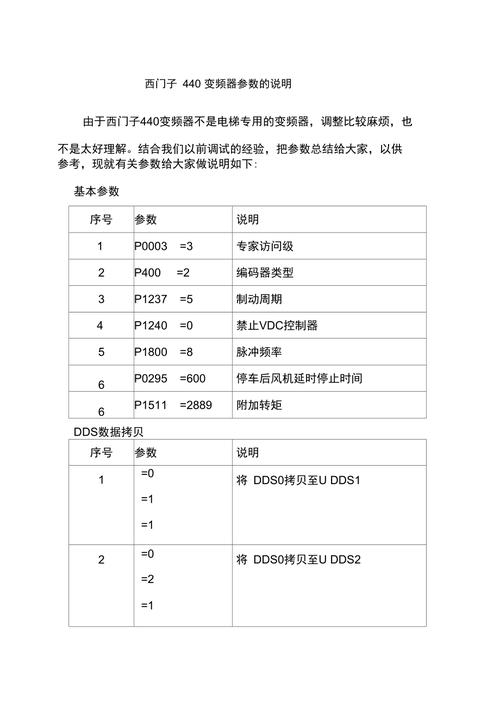 西門子變頻器說明書怎么下載，西門子變頻器說明書大全官網