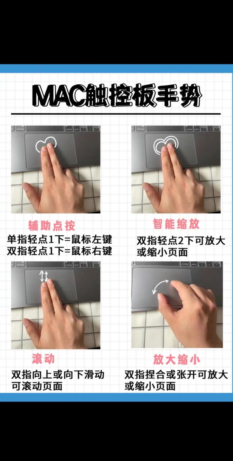 視易觸摸屏怎么用手觸摸，視易觸摸屏改線序