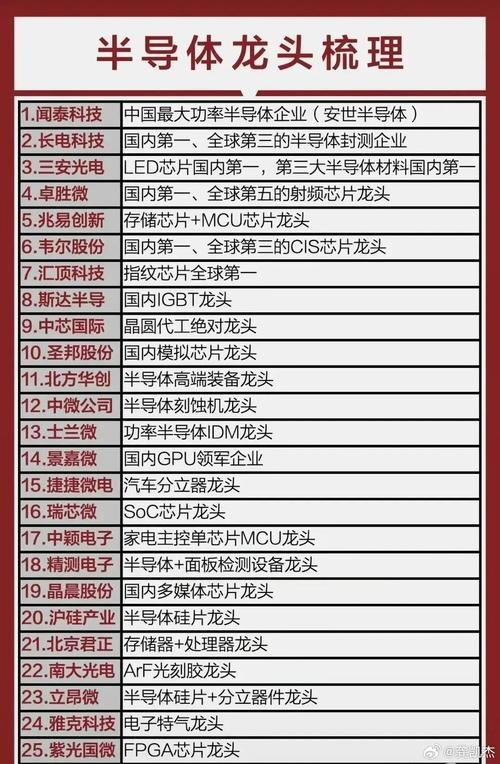 觸摸屏概念股龍頭股名單一覽，觸摸屏概念股排名