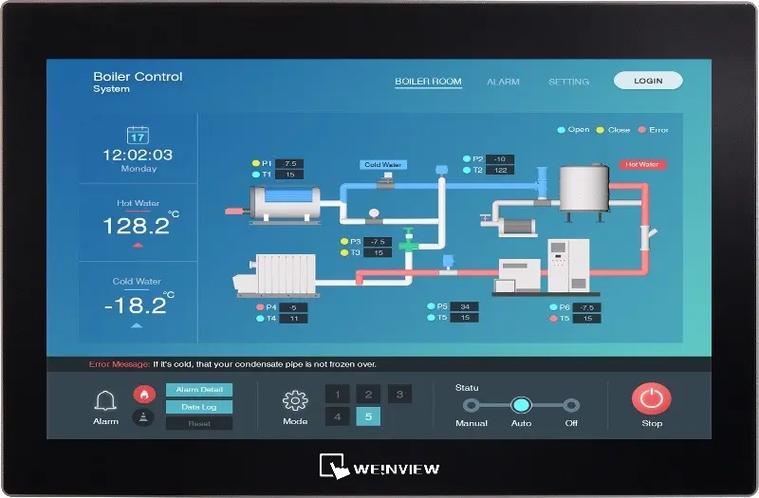 觸摸屏組態的概念，觸摸屏的概念