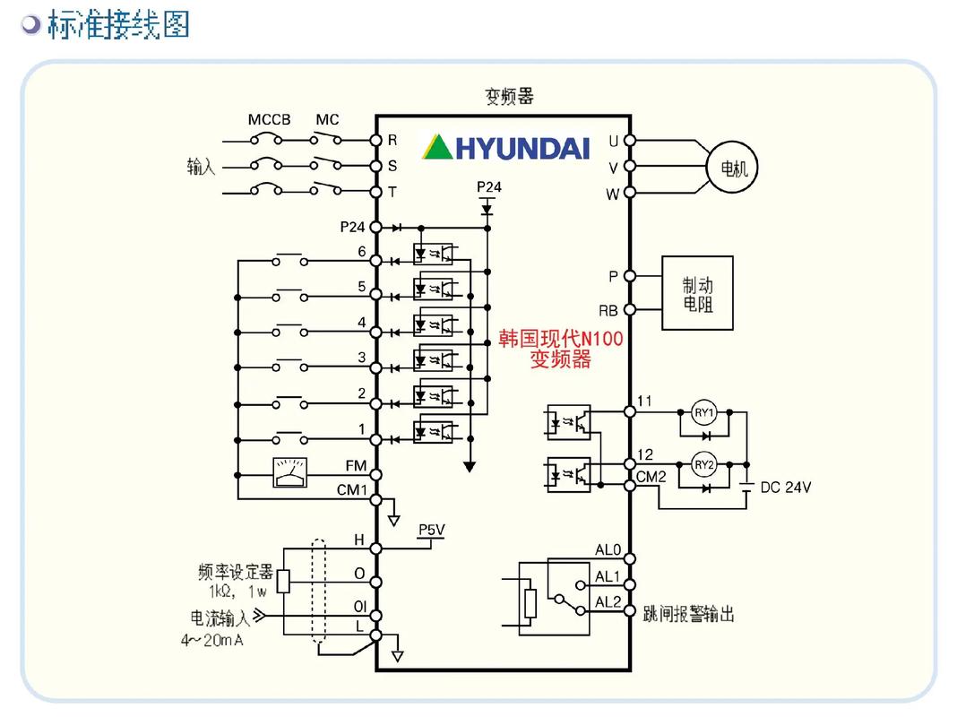 變頻器變頻原理是什么，變頻器原理講解視頻