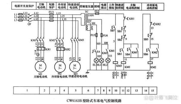 車床電路圖講解視頻 車床電路圖講解視頻