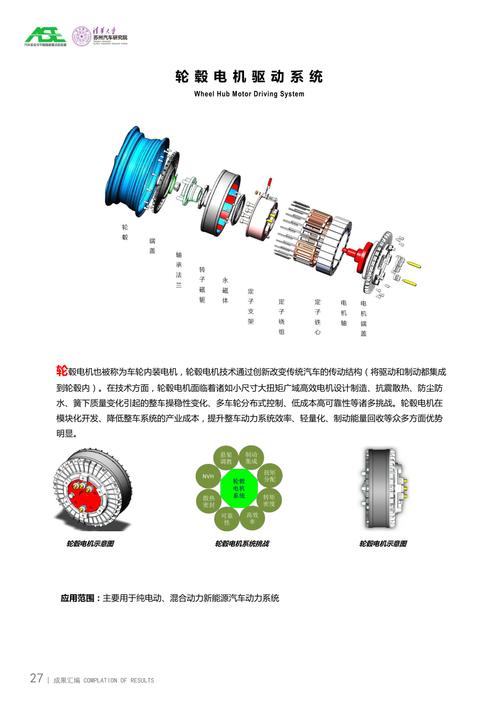 輪轂電機是什么，輪轂電機工作原理與結構圖