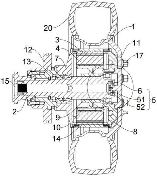 輪轂電機的原理與結構，輪轂電機上市公司龍頭