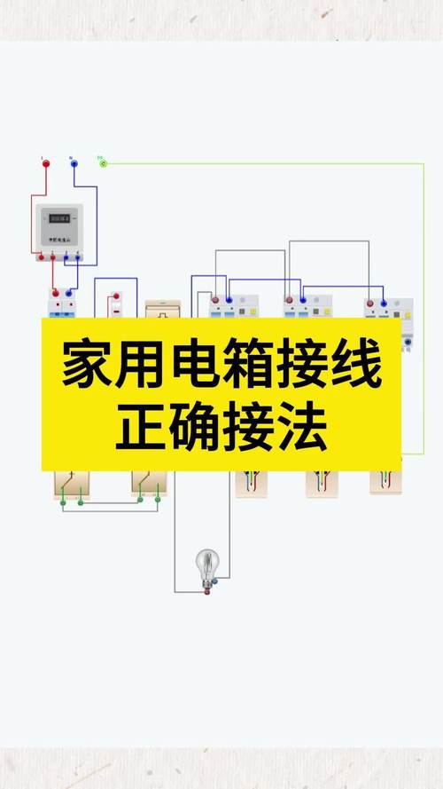 農村電路安裝方法