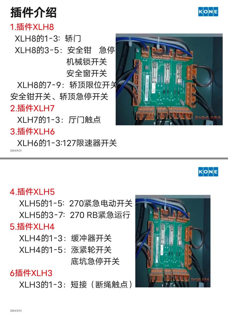 通力電梯變頻器說明書，通力電梯變頻器故障診斷與維修