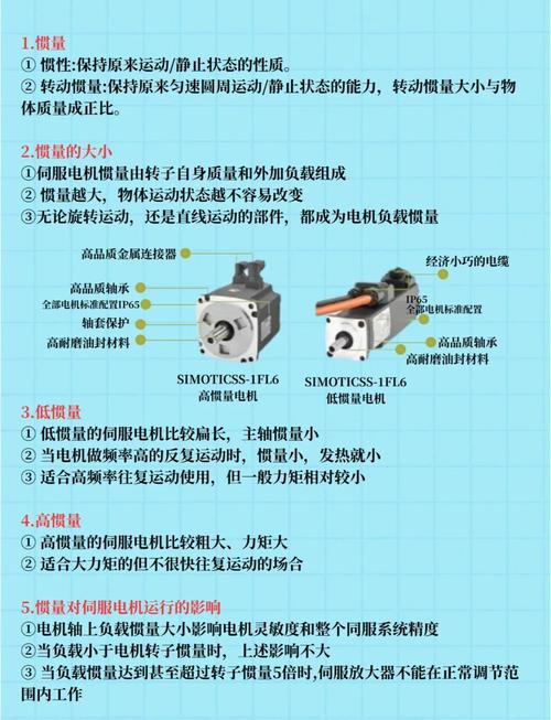 鎮江伺服電機維修說明 鎮江伺服電機維修說明